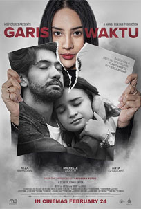 Garis Waktu (2022) poster