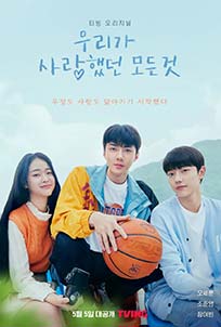 All That We Loved (2023)